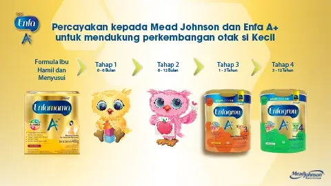 Dukung otak si kecil dengan beragam produk Enfa A +.​